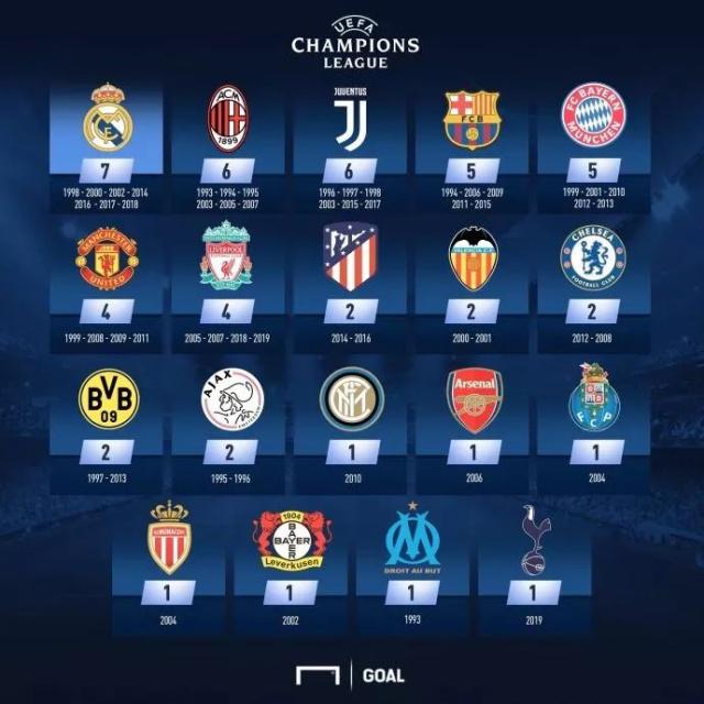 弧顶保护形 弧顶保护形