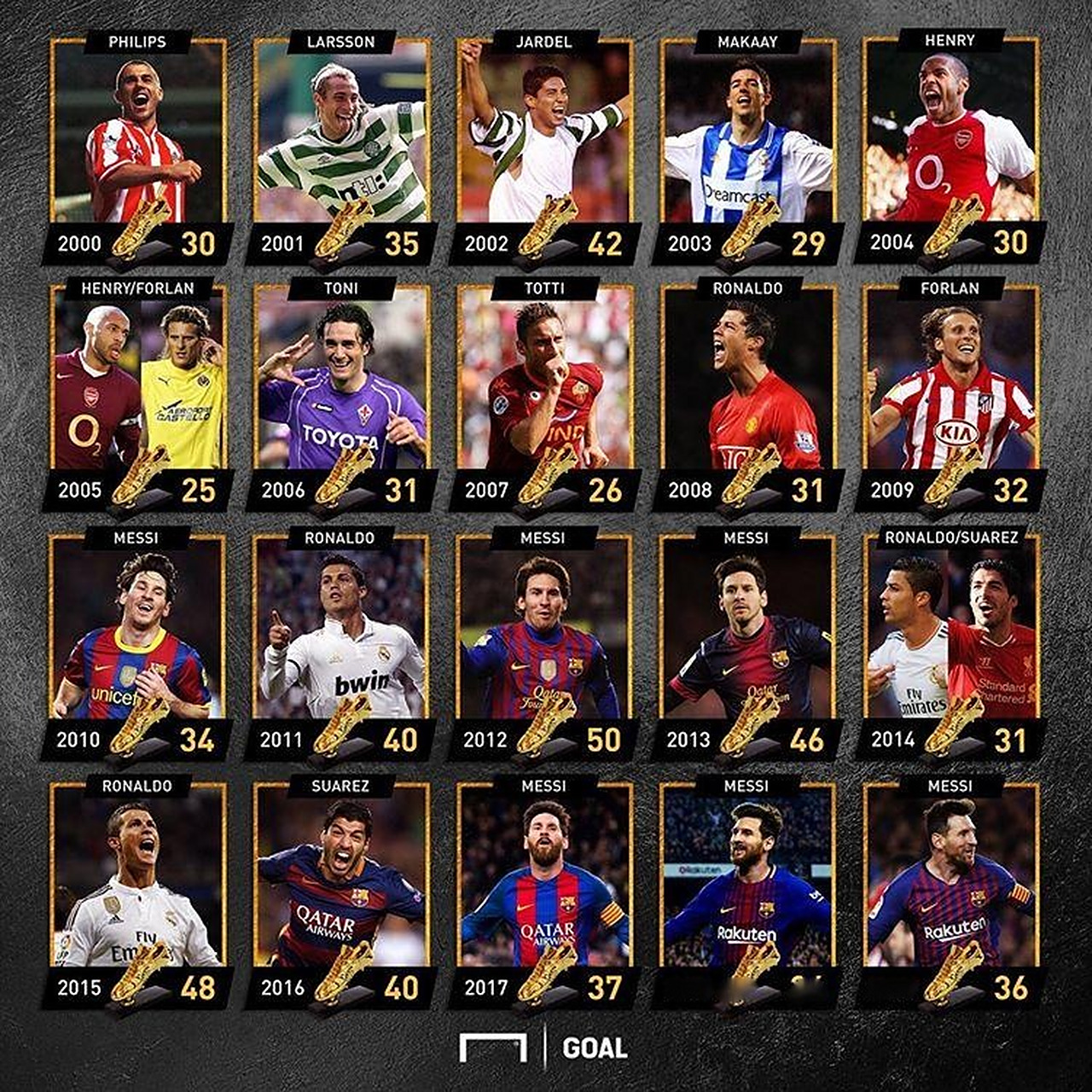 拜仁小将卡 拜仁小将卡